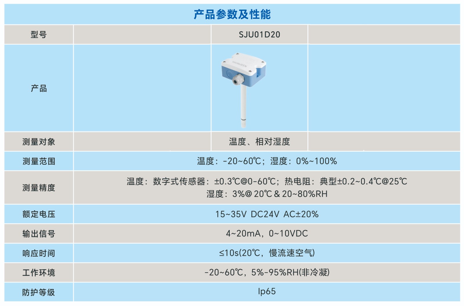 SJU01-温湿度传感器