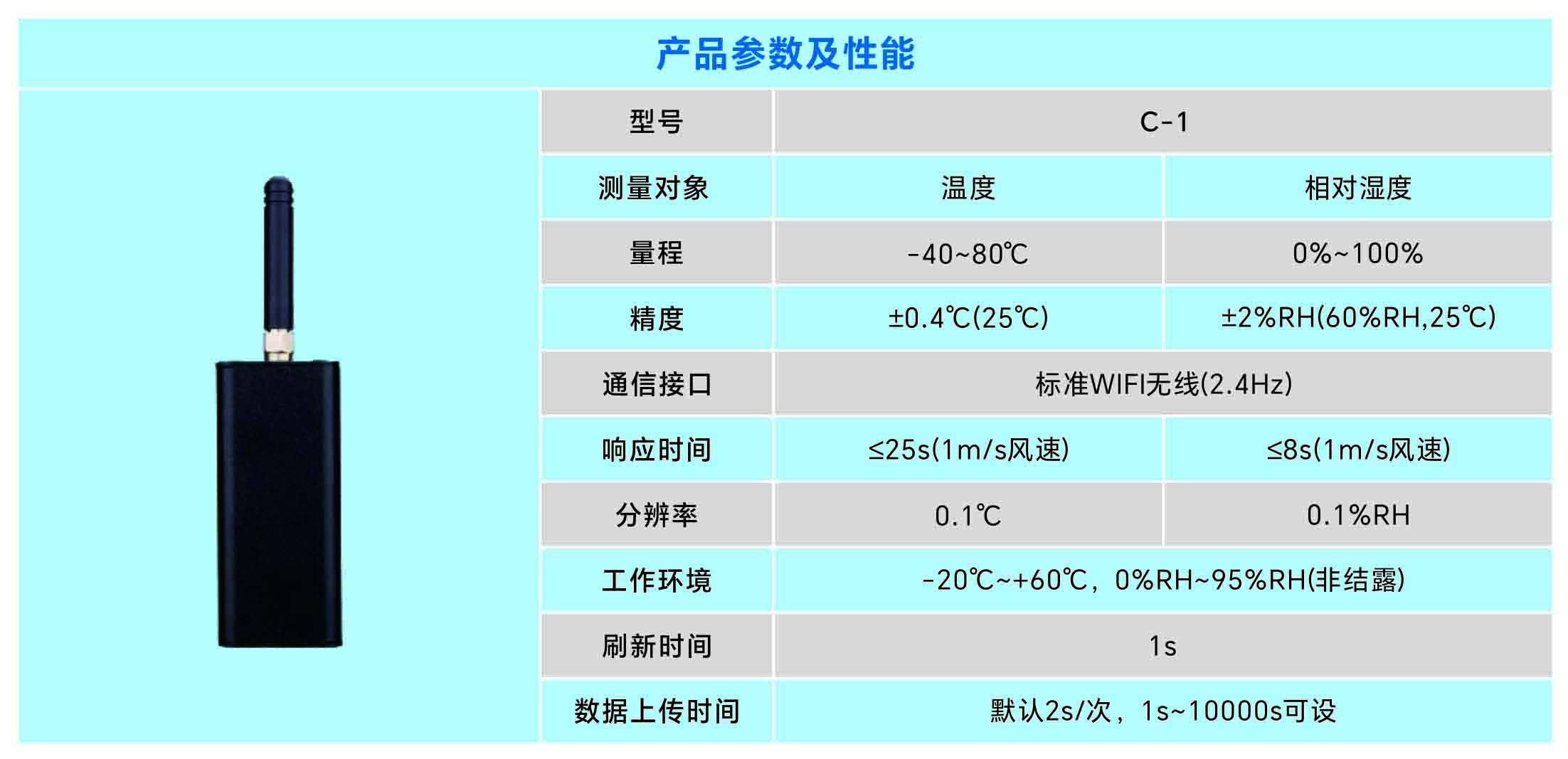 SJWE20-温湿度传感器